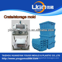 professional china plastic mould,all kinds of bottle crate mould